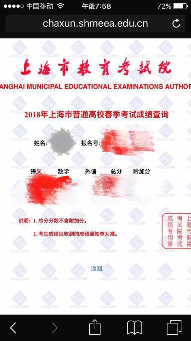 喜报:祝贺我校参加上海2018春考高考日语的同